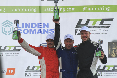 Чемпіонат України команда North Sea Lubricants