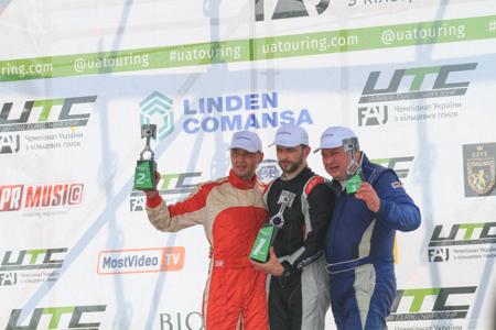 Чемпіонат України команда North Sea Lubricants